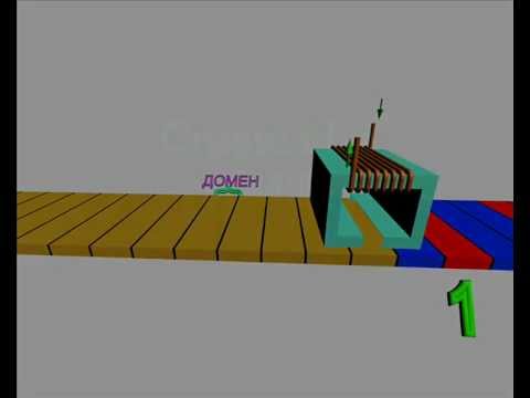 Видео: Магнитная запись.wmv