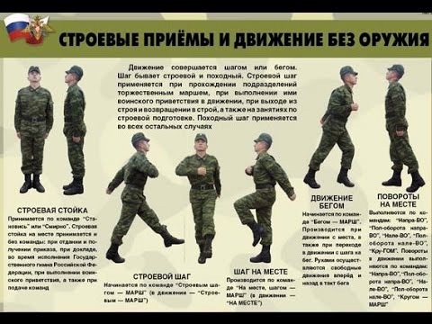 Видео: Строевая подготовка.  Учебный фильм