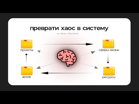 Видео: Как я превратил заметки в личную систему мышления — Obsidian №5