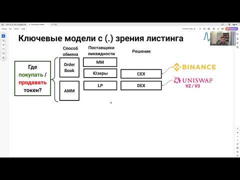 Видео: Лекция 6: рыночная модель утилизации токенов