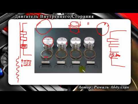 Видео: кривошипно-шатунный механизм КШМ