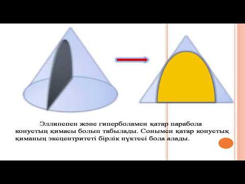 Видео: Джакетова  Парабола