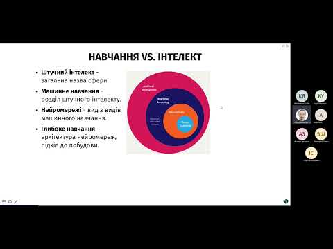 Видео: 01. Machine Learning: Огляд машинного навчання