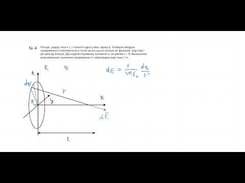 Видео: 16.10.2024 Практичне заняття: Електростатичне поле 1.