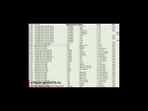 Видео: Bitbox Slave Full и его преимущества над "отломом" PCMFlash 1.2.0