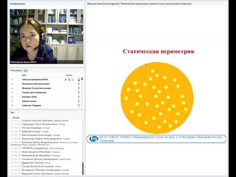 Видео: ШПВ Клиническая периметрия в диагностике и мониторинге глаукомы 19 11 2020