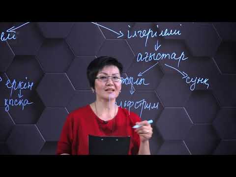 Видео: Мұхит суының қозғалысы. Теңіз ағыстары. 7 сынып.