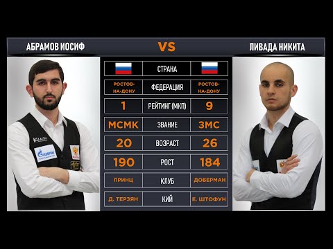 Видео: ФИНАЛ | ИОСИФ АБРАМОВ v НИКИТА ЛИВАДА | VI Международный Кубок Трестфом. Омка.