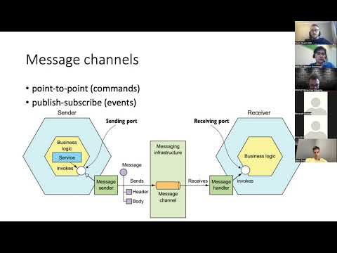 Видео: ИТМО - Проектирование ПО - Лекция 18 - Messaging - RabbitMQ, Kafka