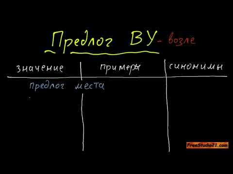 Видео: Предлог BY - место и движение | переносные значения - part 1