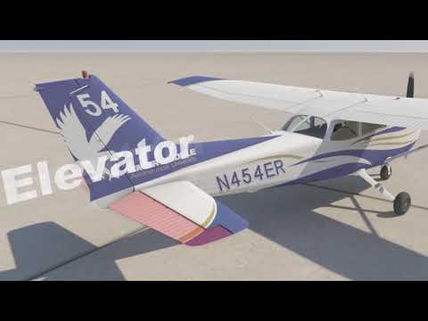 Видео: Управляющие поверхности