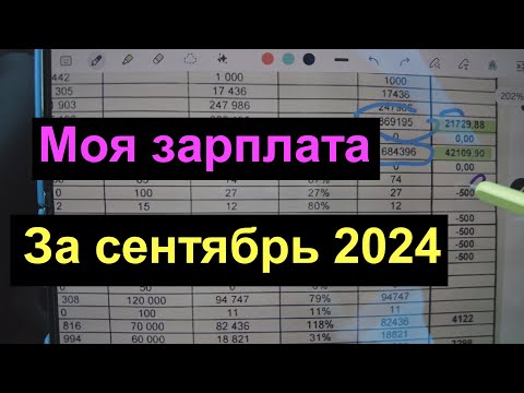 Видео: Моя зарплата за сентябрь 2024. Из чего она состоит. Мой доход