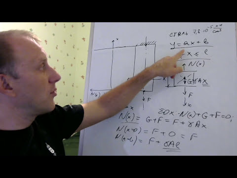 Видео: Растяжение и сжатие с учетом собственного веса. Сопротивление материалов.