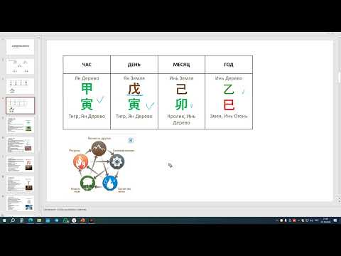 Видео: 10 Элементов Личности