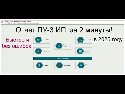 Видео: Заполнение отчета ПУ-3 ИП по взносам «за себя» в 2025 году.
