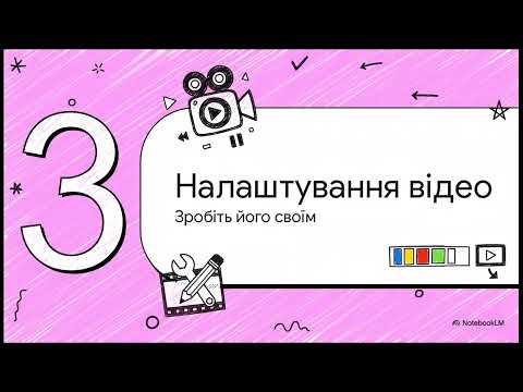 Видео: NotebookLM про себе.  #notebooklm