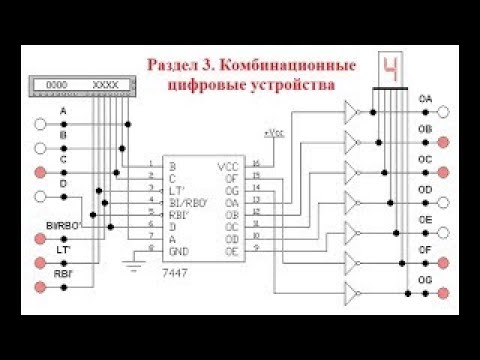 Видео: Видеоурок 3.39. Арифметико-логические устройства (АЛУ). Часть 1