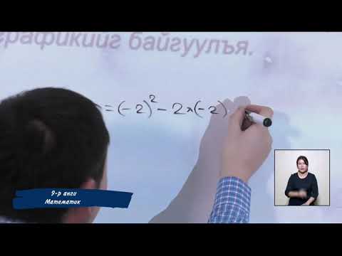 Видео: 9 р анги Математик 2020 02 10  Квадрат функцийн график