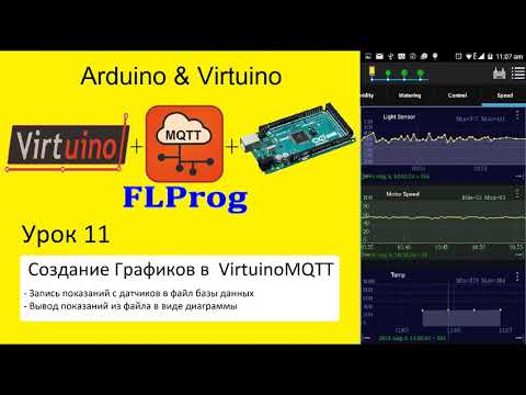 Видео: Arduino Virtuino FLPROG Урок 11 Создаем графики в VirtuinoMQTT
