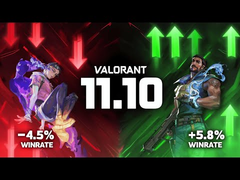 Видео: VALORANT ПАТЧ 11.10 ПОЛНОСТЬЮ ИЗМЕНИЛ МЕТУ | HARBOR СТАЛ СИЛЬНЕЙШИМ АГЕНТОМ? #valorant #валорант