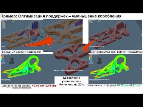 Видео: Аддитивные технологии для изделий из металлов и пластиков, генеративный дизайн