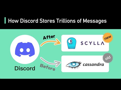 Видео: Как Discord хранит ТРИЛЛИОНЫ сообщений