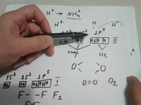 Видео: 3. Валентность. урок 3. донорно- акцепторный механизм