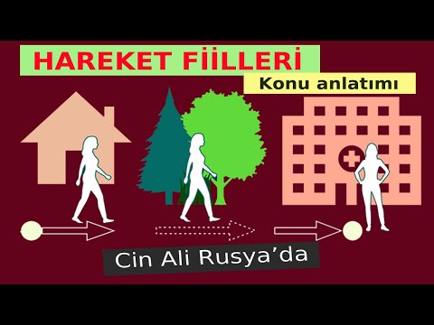 Видео: RUSÇA HAREKET FİİLLERİ: ( ПОЙТИ - ПРИЙТИ и ПОЕХАТЬ - ПРИЕХАТЬ) KONU ANLATIMLI RUSÇA DERSLERİ -2