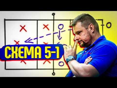 Видео: ДЕЙСТВИЯ КАЖДОГО АМПЛУА В СХЕМЕ 5-1