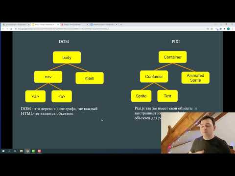 Видео: 3) What is PIXI JS? / Что такое PIXI JS?
