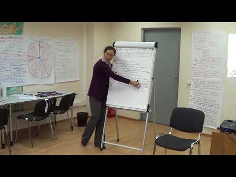 Видео: Работа с возражениями клиентов для медицинских представителей