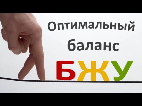 Видео: Как правильно рассчитать баланс БЖУ?