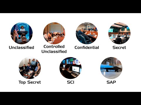 Видео: Объяснение всех уровней секретности правительства США