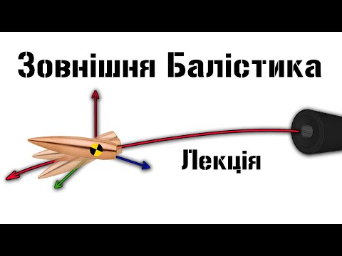 Видео: Зовнішня балістика. Практичне застосування