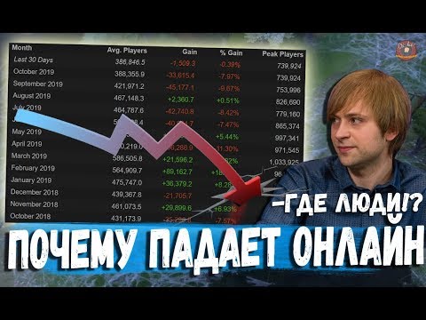 Видео: НС РАСКАЗАЛ ПОЧЕМУ ПАДАЕТ ОНЛАЙН В ДОТЕ И ПРО W33