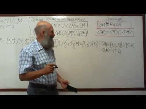 Видео: ТОПОЛОГИЯ ДЛЯ НАЧИНАЮЩИХ Лекция 7 Ч. 2