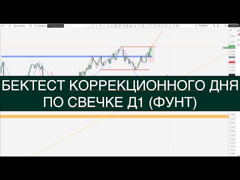 Видео: Бектест среднесрчоного сетапа по корреляционному дню №2 (фунт)