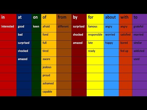 Видео: ПРЕДЛОГИ В АНГЛИЙСКОМ ЯЗЫКЕ С ПРИЛАГАТЕЛЬНЫМИ. ПРЕДЛОГ IN, AT, ON, OF, FROM, BY, FOR, ABOUT, WITH