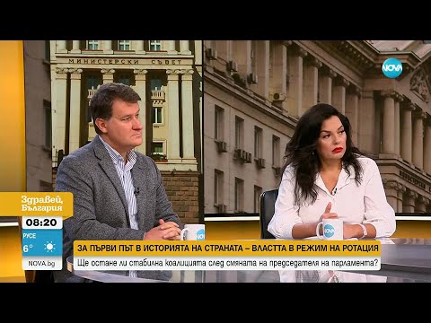 Видео: Ще укрепи ли промяната управлението или предстои ново политическо напрежение?