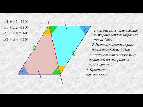 Видео: Параллелограмм