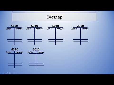 Видео: Бухгалтерия хисоби счетлар билан ишлаш