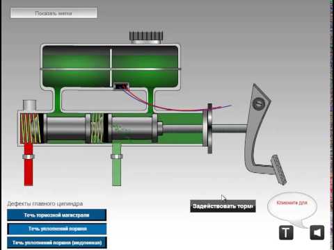 Видео: главный тормозной цилиндр