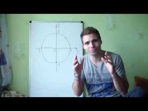 Видео: Одиничне коло (СІНУС & КОСИНУС) Part 3