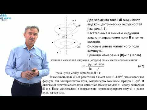 Видео: Лекция №4. Магнитное поле в вакууме. Часть 1.