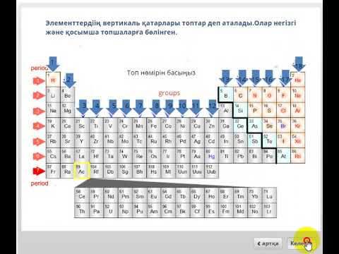 Видео: Модуль "Периодтық жүйенің құрылымы.Элементтердің  табиғи топтары"