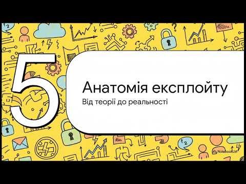 Видео: 4 ТИПОВІ ВРАЗЛИВОСТІ СИСТЕМ