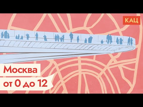 Видео: Плохие и хорошие общественные пространства | Разбираю на примере Москвы @Max_Katz