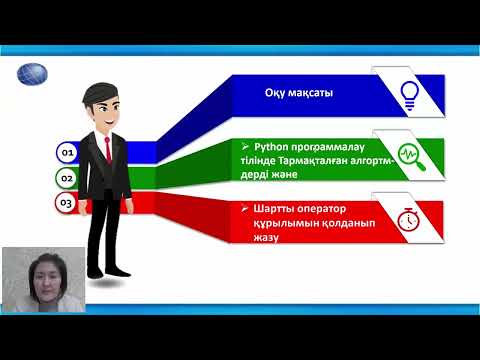 Видео: Тармақталған алгоритм 7-сынып