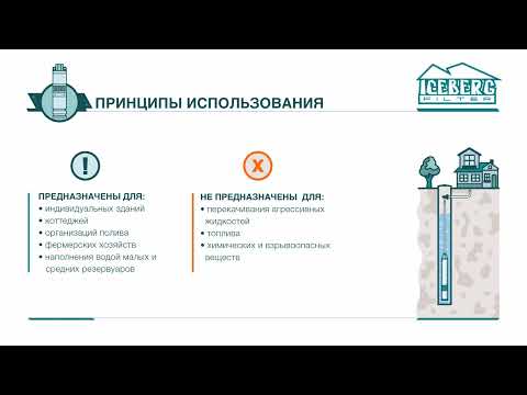 Видео: Погружные насосы для скважин и колодцев Iceberg filter - работа в воде с содержанием песка