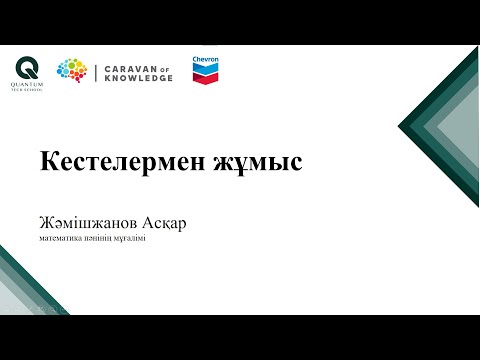 Видео: Desmos. Кестелермен жұмыс.